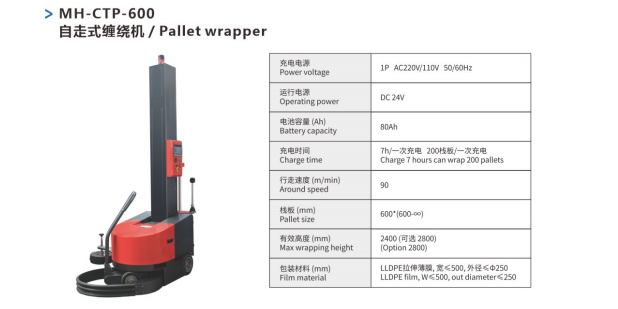 省时省力更省钱：MH-CTP-600自走式缠绕机，重塑物流包装新标准