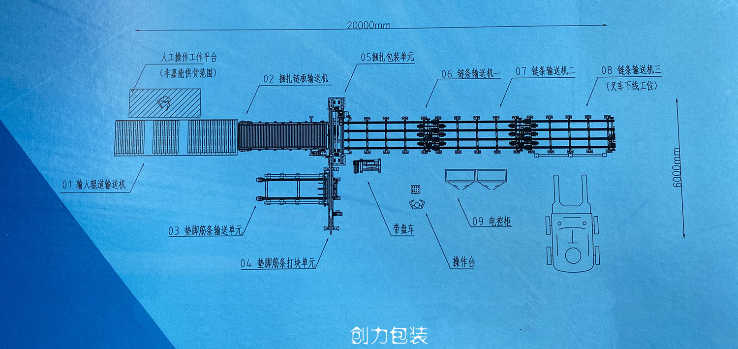 创力石膏板包装线，帮您实现无人化打包